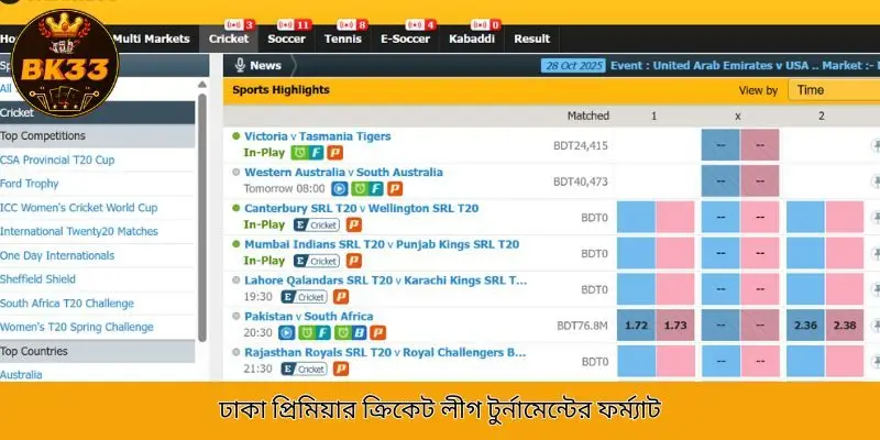 Dhaka Premier Cricket League Tournament Format