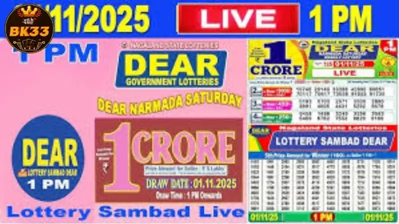 BK33 অ্যাপে লটারি সাম্বাদের ফলাফল দ্রুত অনুসরণ করুন