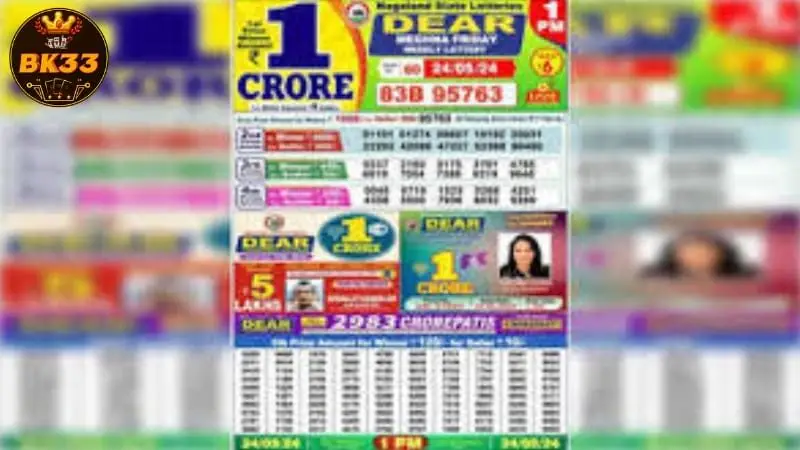 BK33-এ অনলাইনে লটারি সাম্বাদ খেলুন